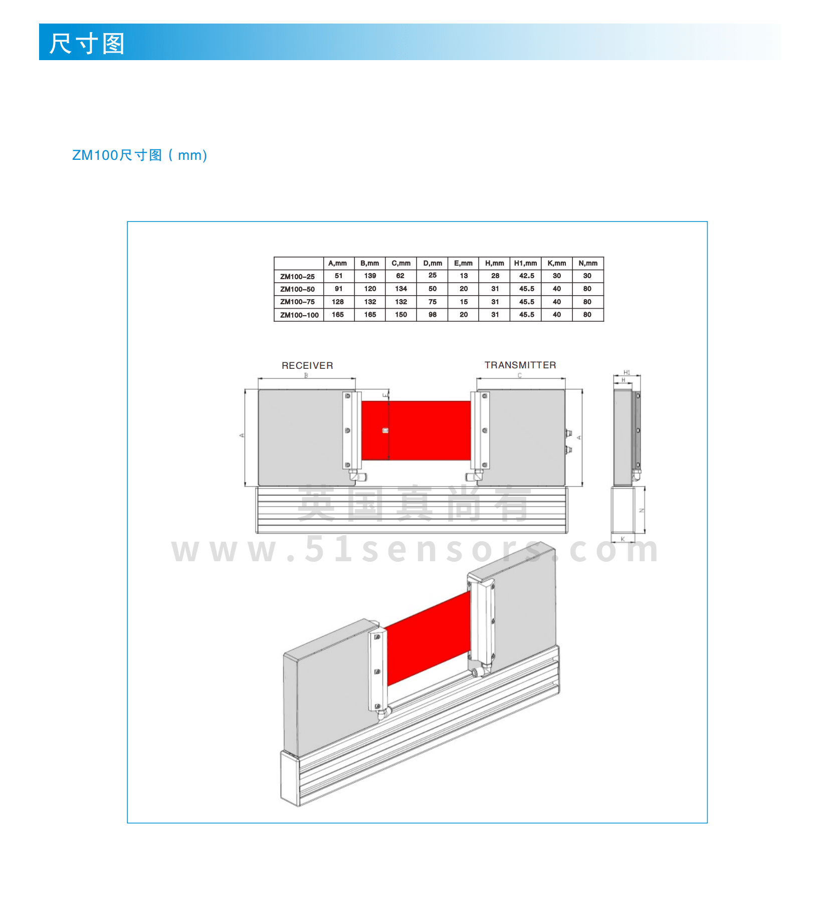 激光测径仪ZM10X尺寸图